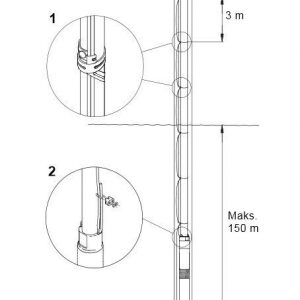 Grundfos RST-turvalanka 120 m