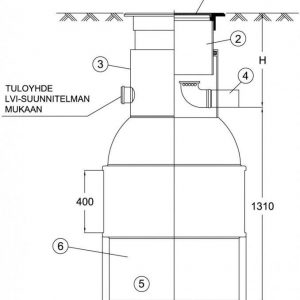 Hiekanerotin Hero 600/500 teleskooppisella kansistolla