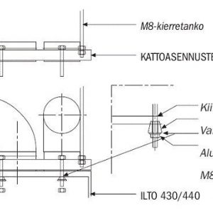 Kattoasennusteline ILTO 440 L