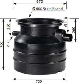 Öljyn- ja hiekanerotin Pipelife A/02